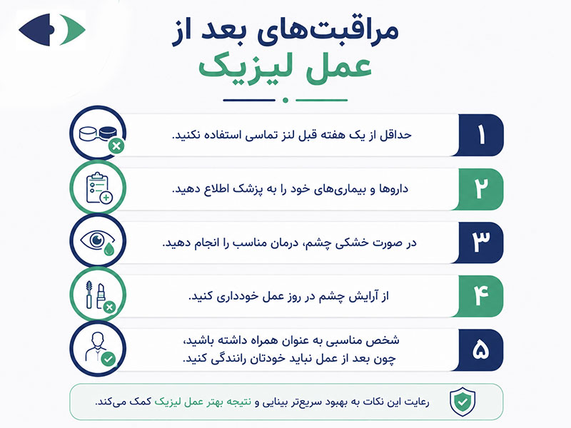 مراقبت های بعد از عمل لیزیک